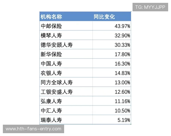 威廉希尔波胆赔率特征避坑指南数字高频玩法防骗 威廉希尔波胆赔率特征避坑指南数字高频玩法防骗
